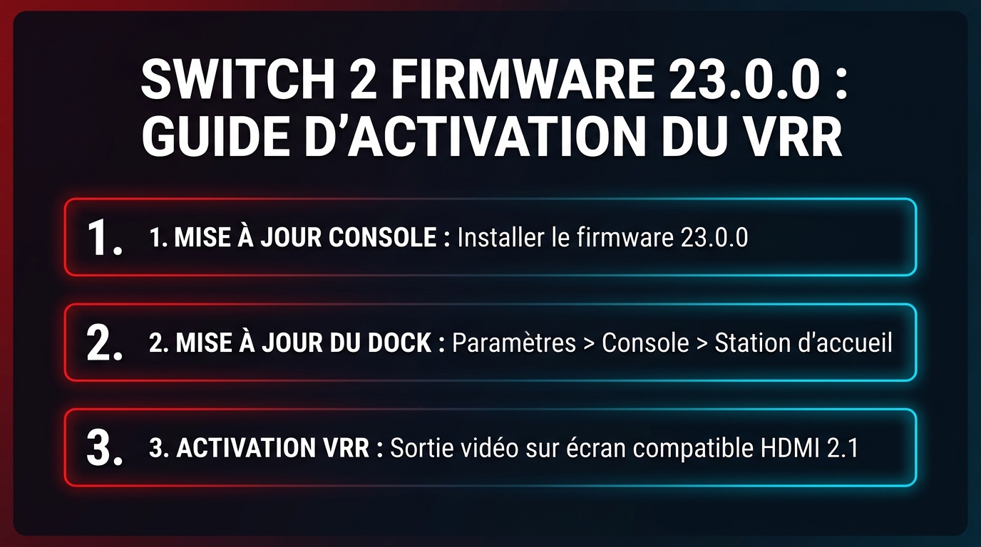 Guide activation VRR mode docke Switch 2 firmware 23.0.0