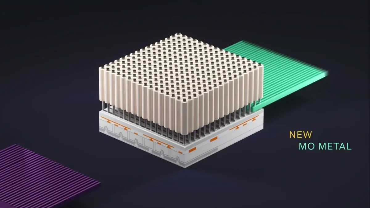 Schéma 3D d'une architecture de cellule mémoire DRAM 4F2 à canal vertical VCT
