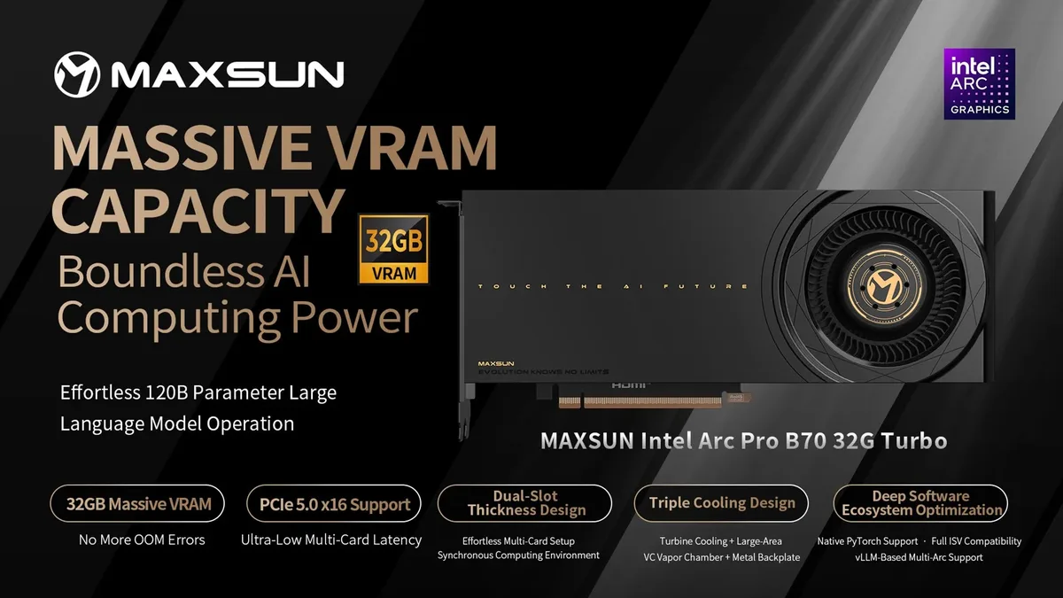 Carte graphique professionnelle MAXSUN Intel Arc Pro B70 32G Turbo dotée de 32 Go de mémoire GDDR6