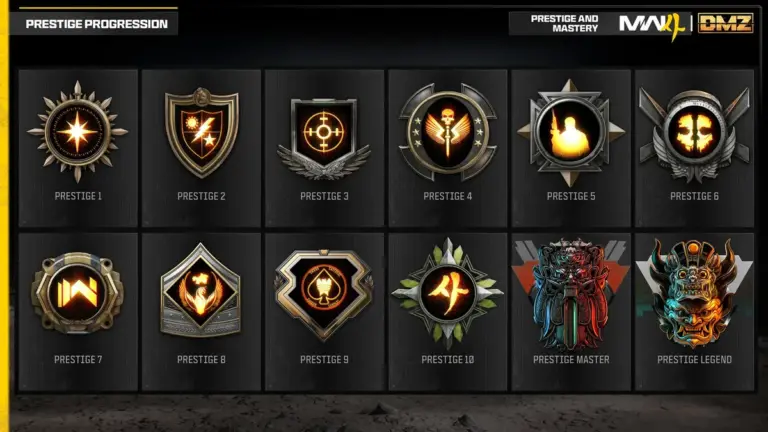 Modern Warfare 4 : tous les paliers de Prestige, icônes et récompenses jusqu&rsquo;au niveau 1 000