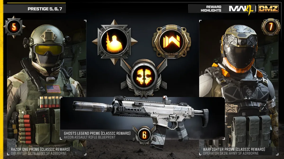 Récompenses Prestige 5 6 et 7 de Call of Duty Modern Warfare 4
