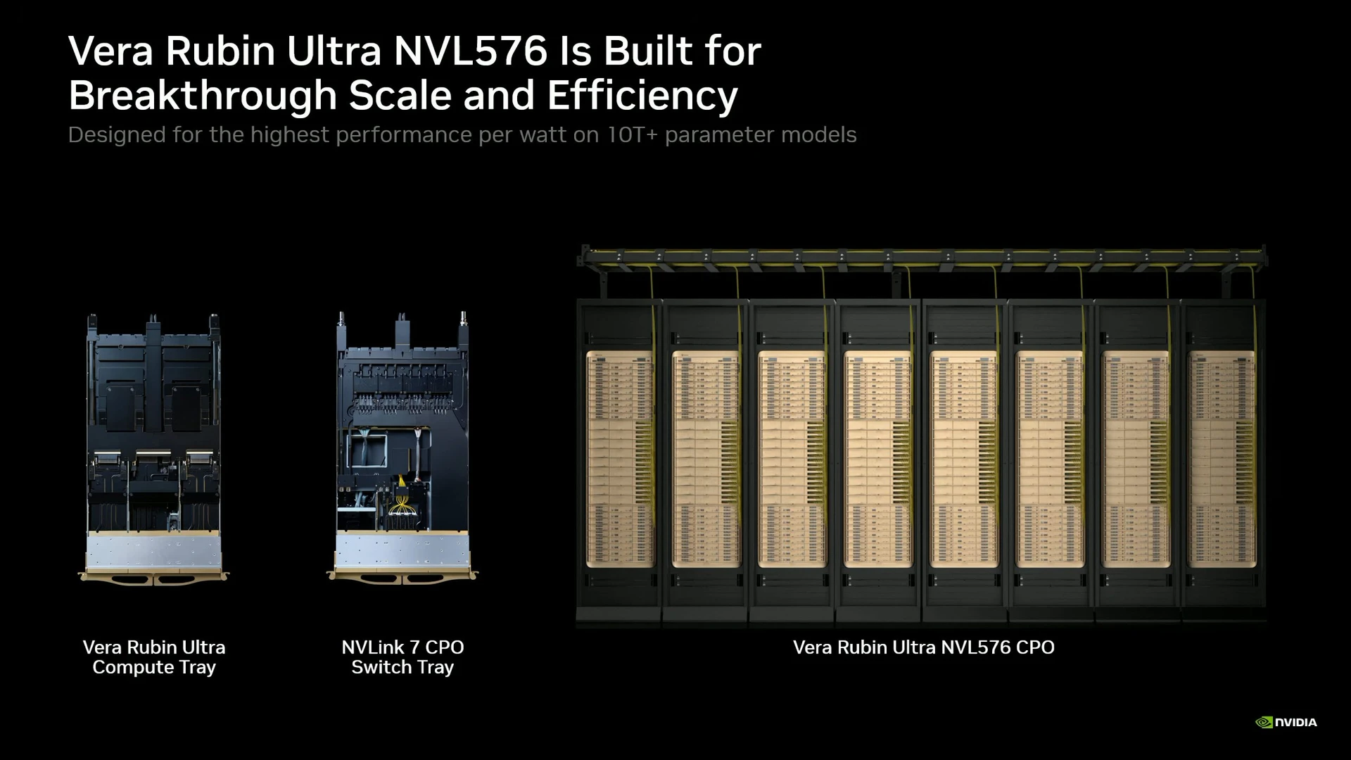 Le tiroir de calcul Vera Rubin Ultra et le tiroir switch NVLink 7 CPO à optique co-packagée reliant 576 GPU