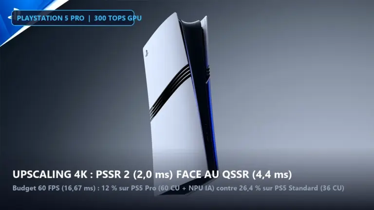 PSSR 2 en 2 ms contre 4,4 ms pour le QSSR : comment le GPU 300 TOPS de la PS5 Pro creuse l&rsquo;écart en 4K face à la PS5