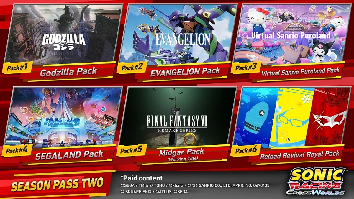 Sonic Racing CrossWorlds Année 2 feuille de route Godzilla Evangelion Final Fantasy VII
