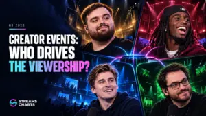 7,7 millions en simultané pour Ibai, 3,7 % d&rsquo;audience chez ZeratoR : comment les grands shows de streamers se partagent le direct en 2026